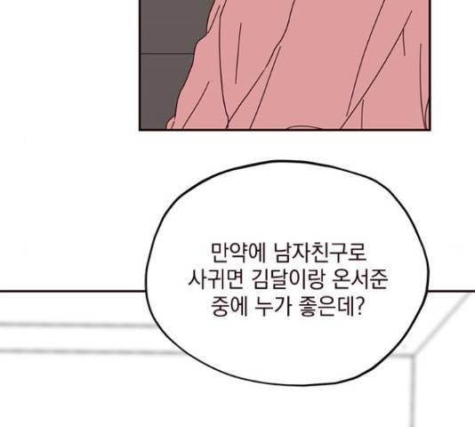 사랑과 평강의 온달! 55화 82