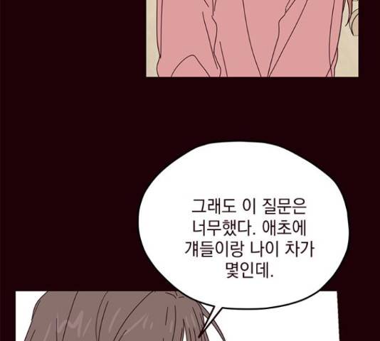 사랑과 평강의 온달! 55화 94