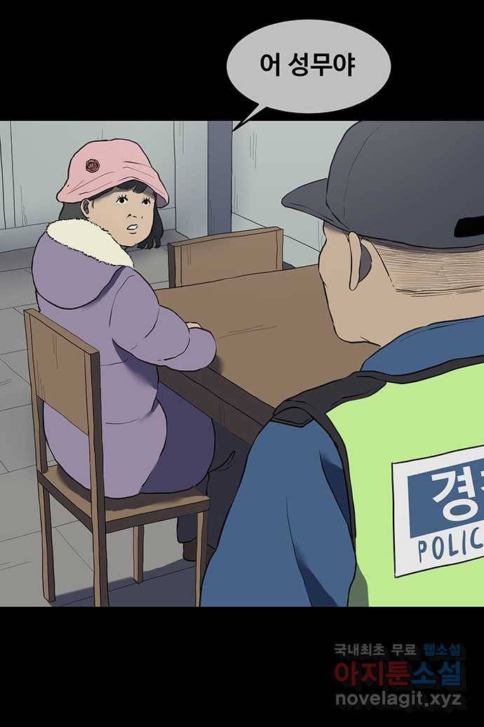 신림/남/22 55. 정체성 24