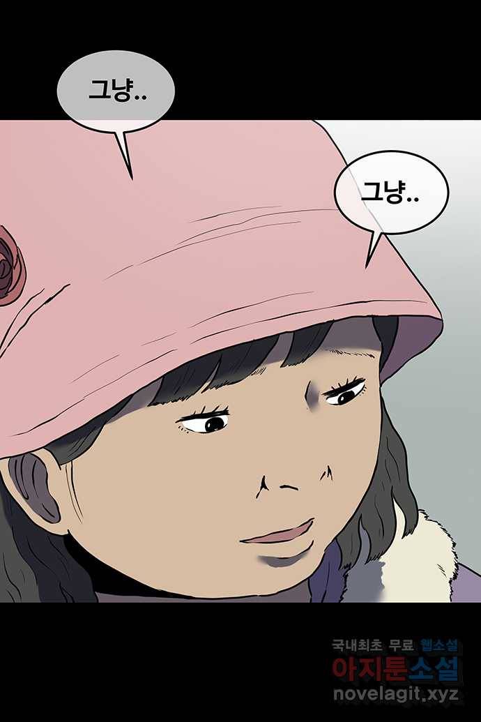신림/남/22 55. 정체성 28