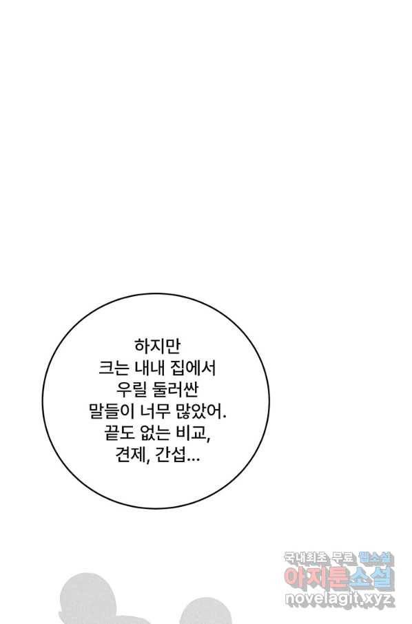 아내를 구하는 4가지 방법 51화 90