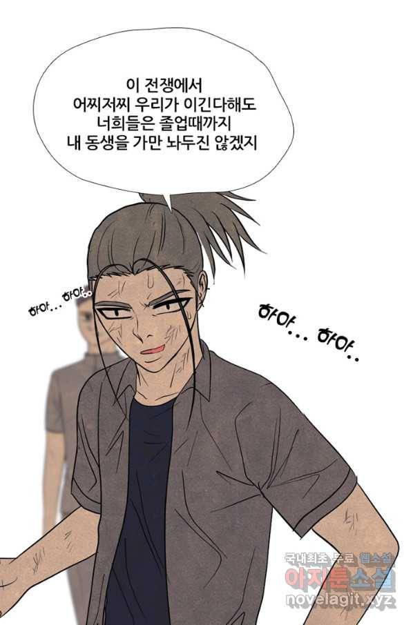 고교정점 304화 학원판의 선택 15