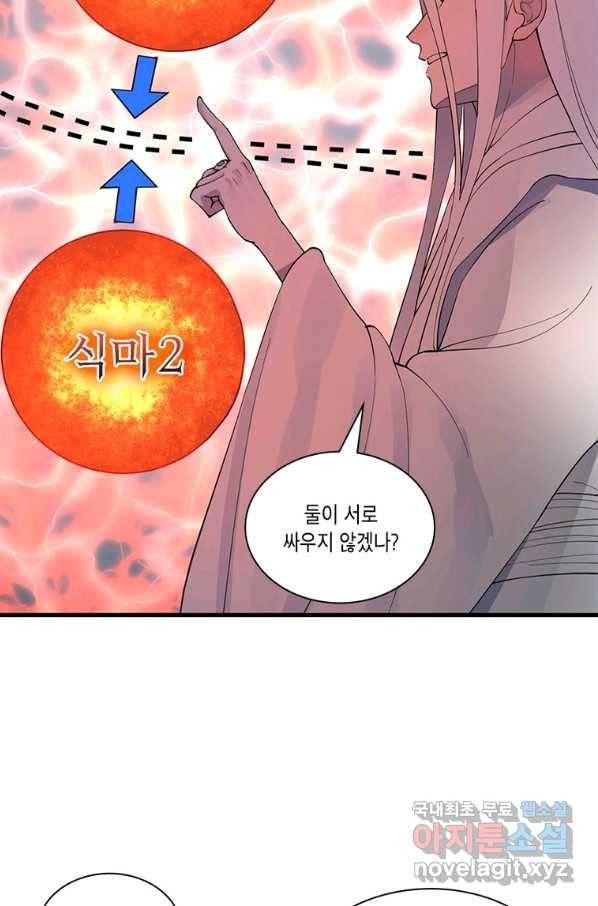 수련만 삼천년 260화 8