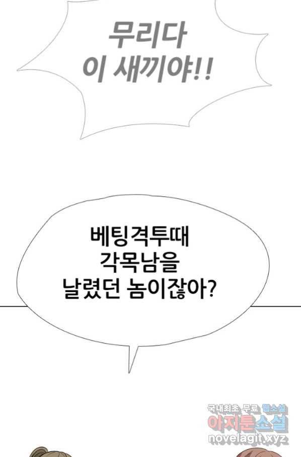 고교전설 247화 행동 33