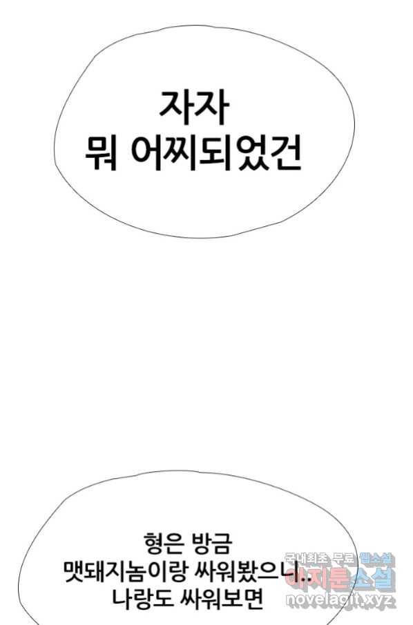 고교전설 247화 행동 35