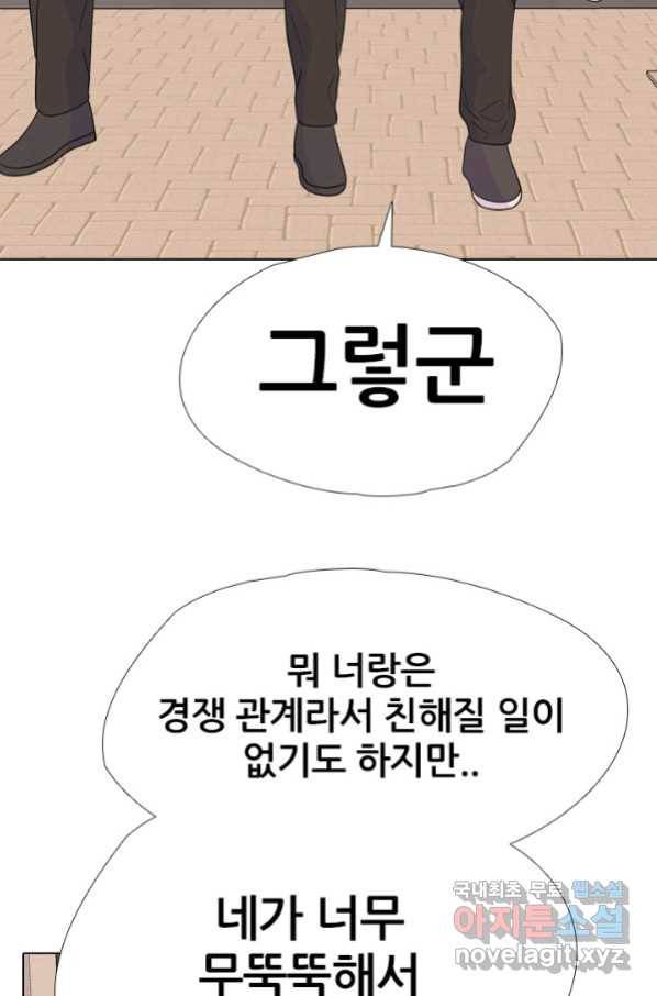 고교전설 247화 행동 62