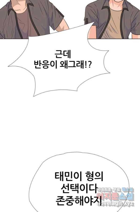 고교전설 247화 행동 68