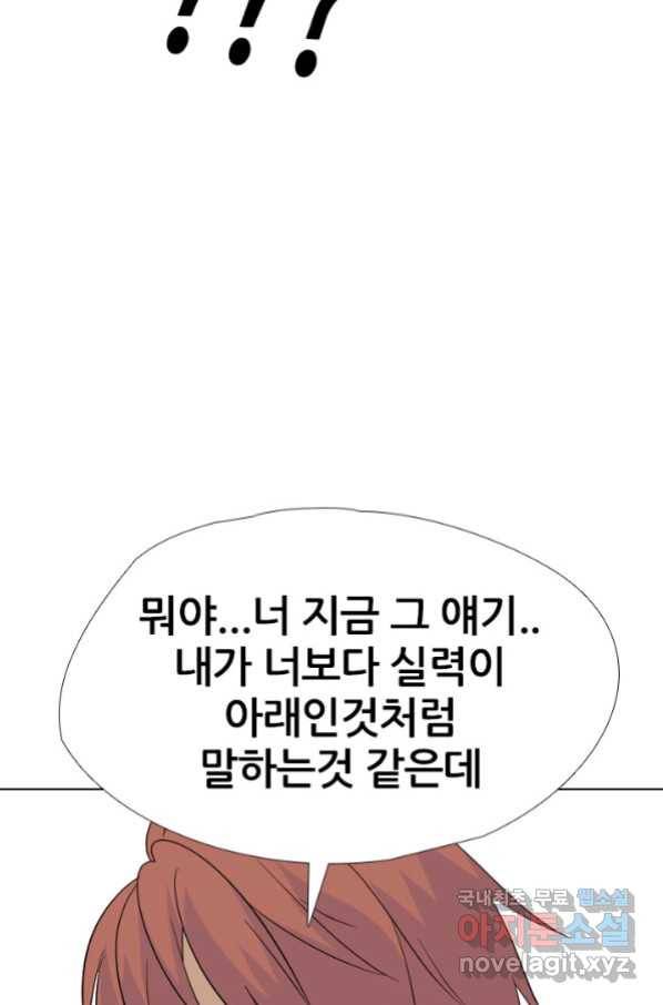 고교전설 247화 행동 74