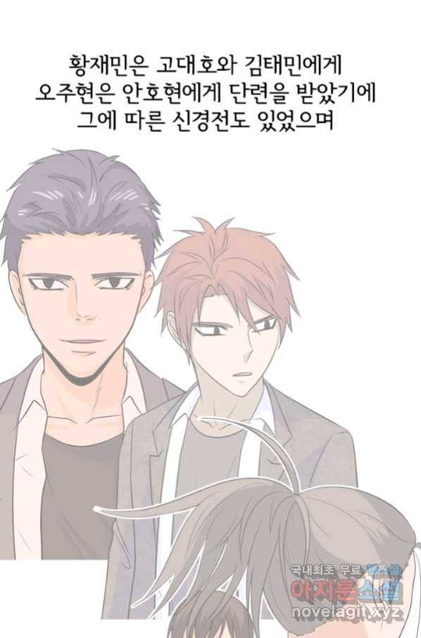 고교전설 247화 행동 79
