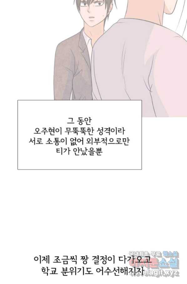 고교전설 247화 행동 80