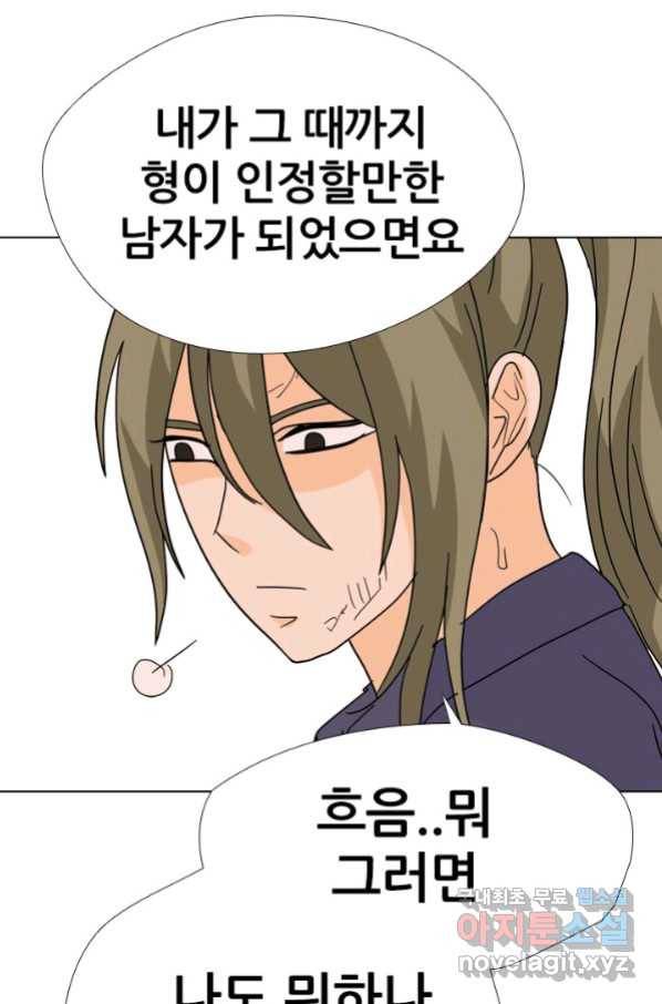고교전설 247화 행동 97