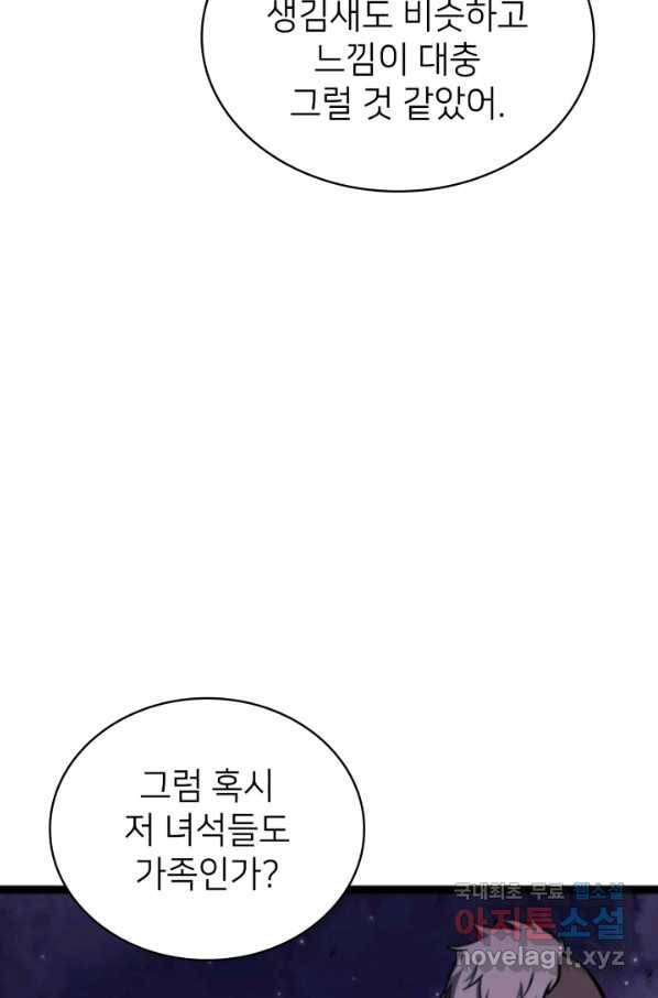 나 혼자 만렙 귀환자 181화 59