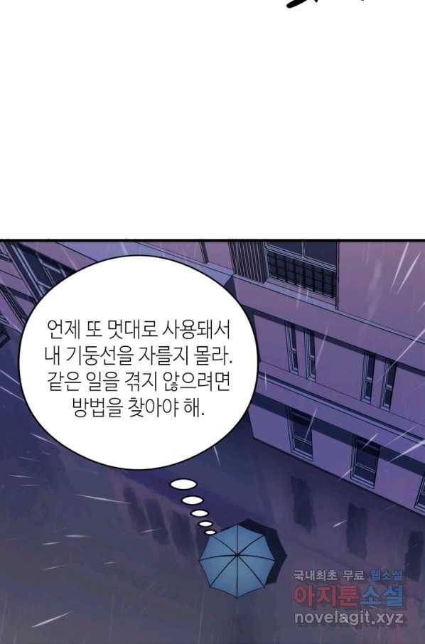 신이되다 - 크툴루신화 77화 45