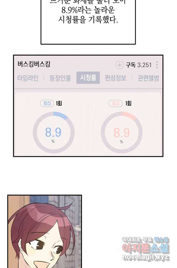 우리 삼촌은 월드스타 133화 4
