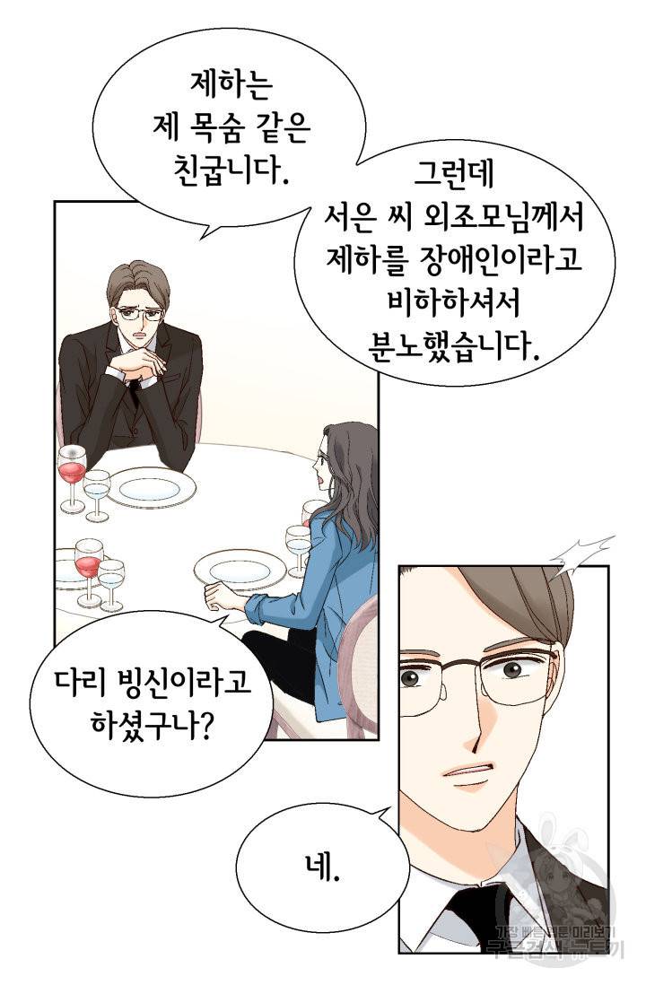 유리구두를 든 남자 60화 13