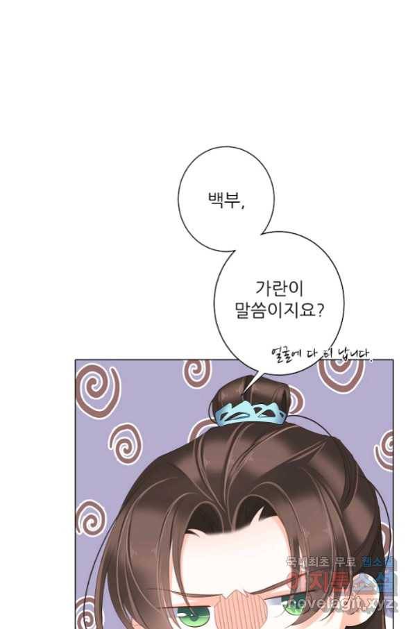 위황후, 궐을 쓰다 - 139화 14