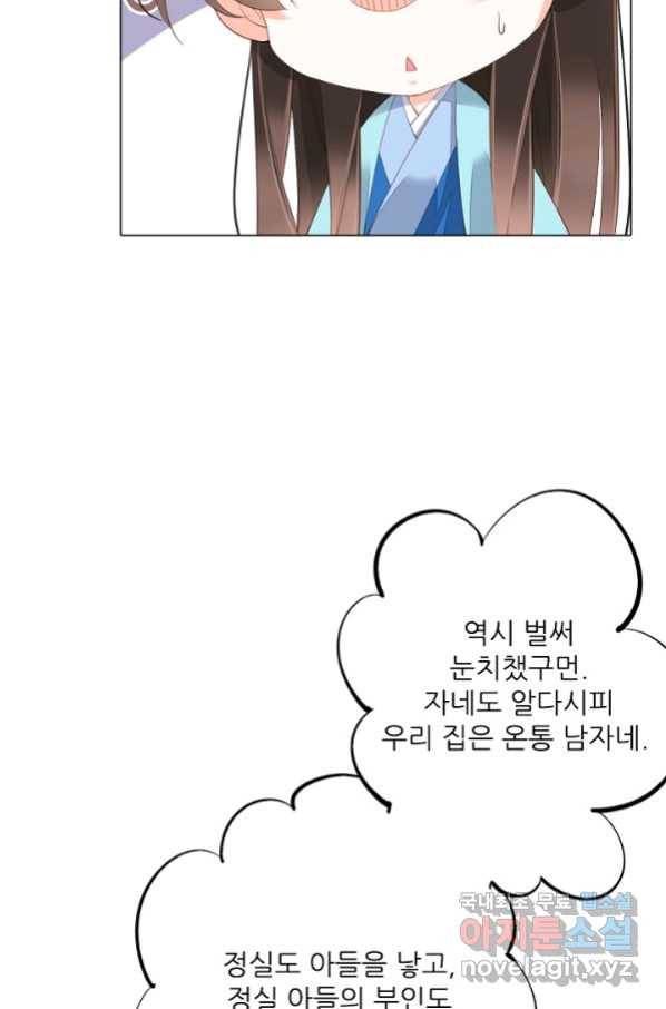 위황후, 궐을 쓰다 - 139화 15