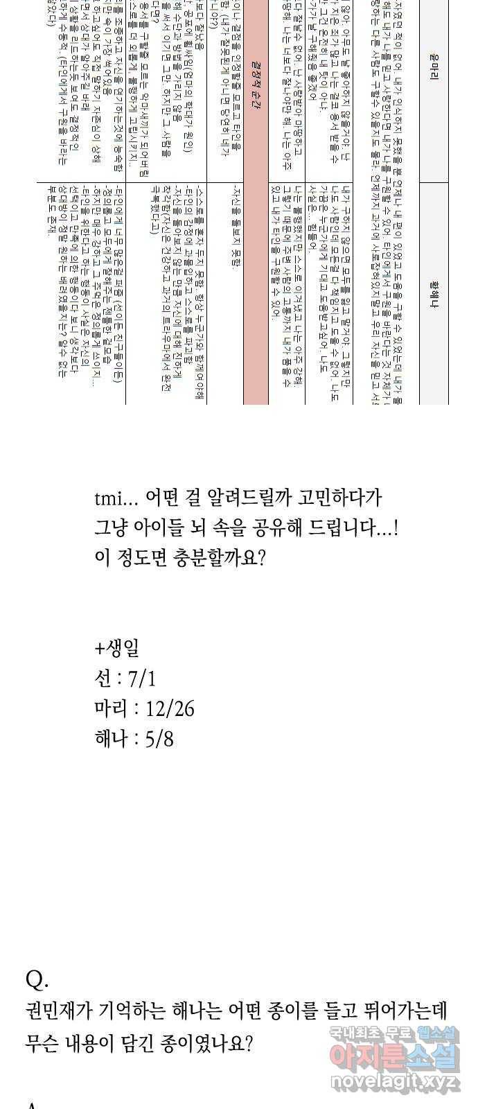 나쁜 쪽으로 후기 9