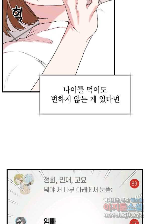 두 번째 남편 5화 72