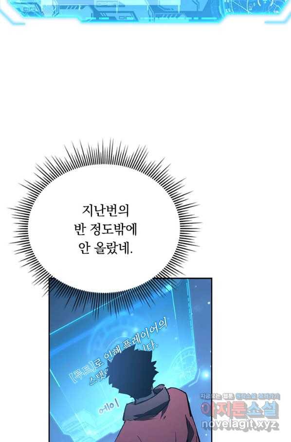 전설 헌터로 키워지는 중입니다 70화 5