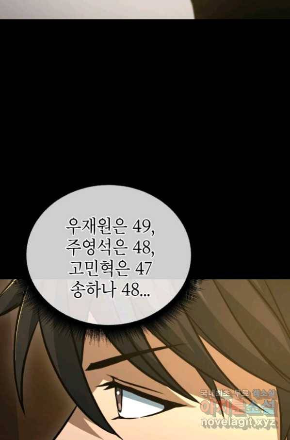 만렙부터 레벨업 50화 4