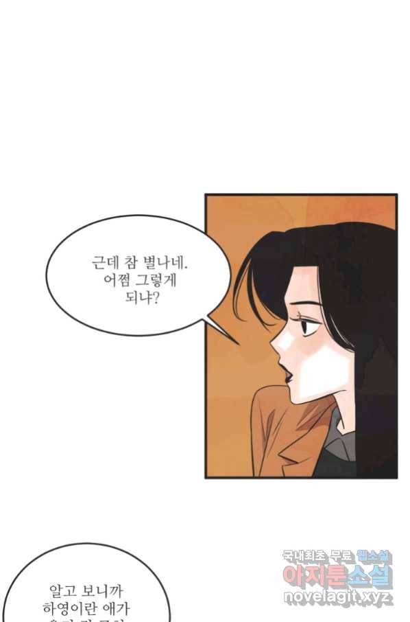N번째 연애 22화 32