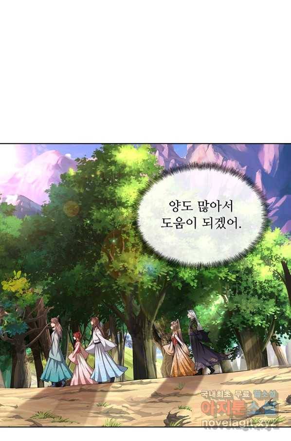 100만 년 만에 귀환하다 6화 57
