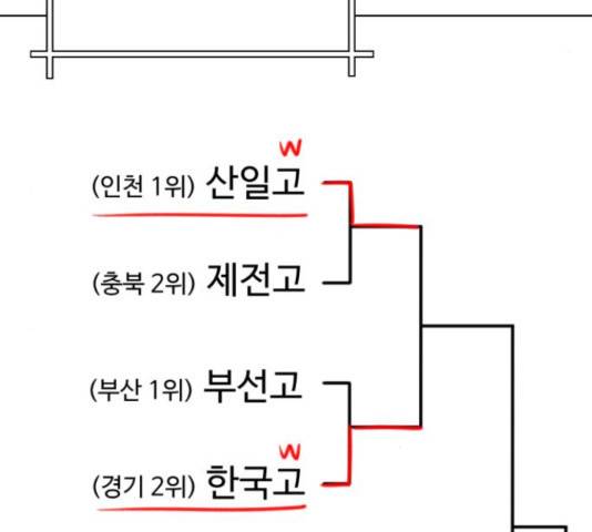빅맨 95화 128