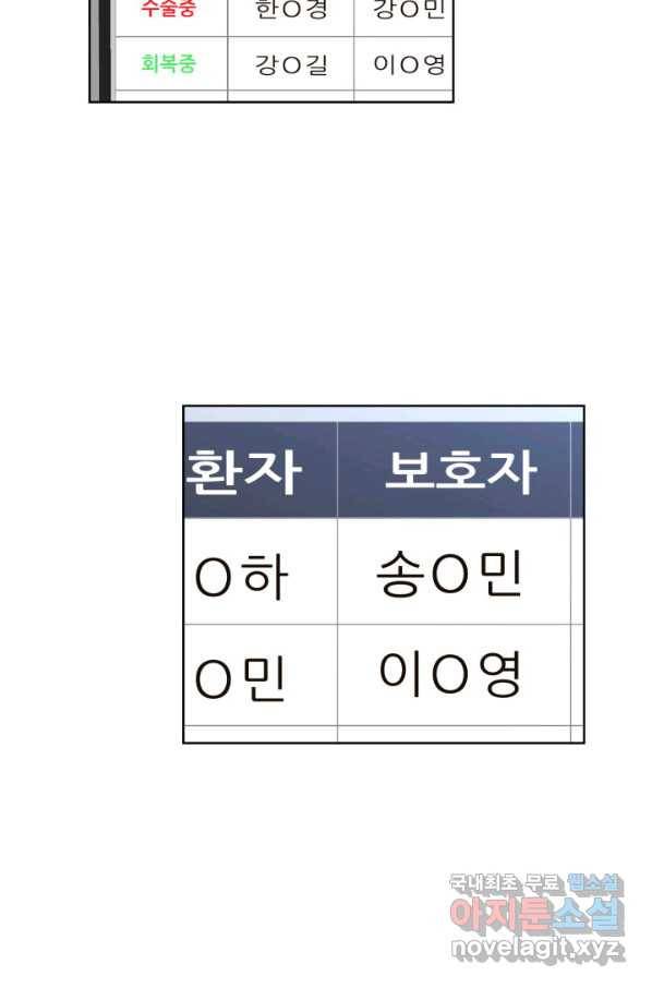 은밀한 나의 동거인 67화 60