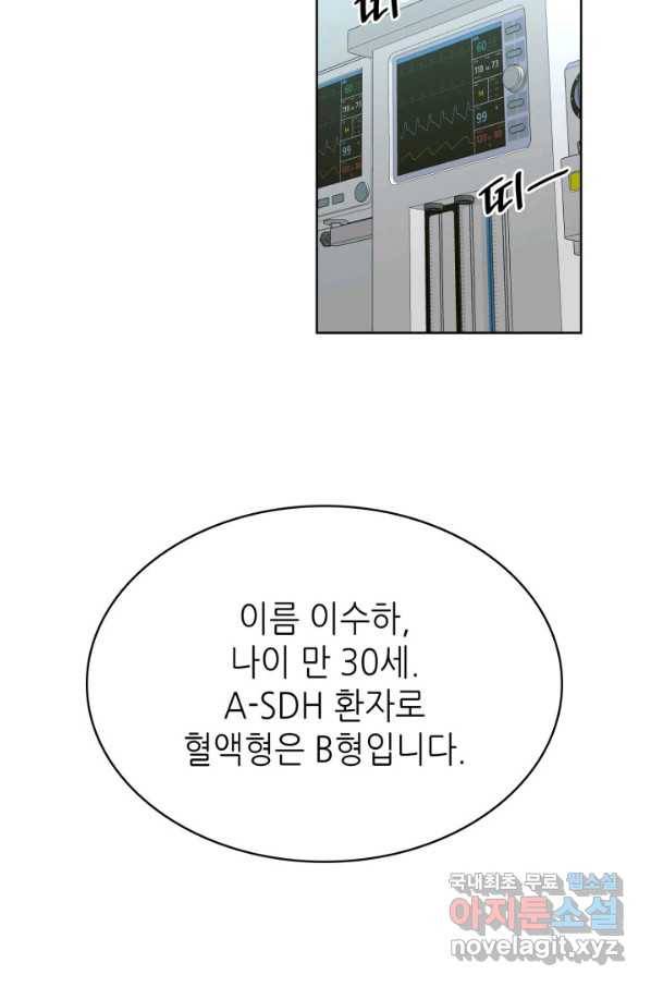 은밀한 나의 동거인 67화 72