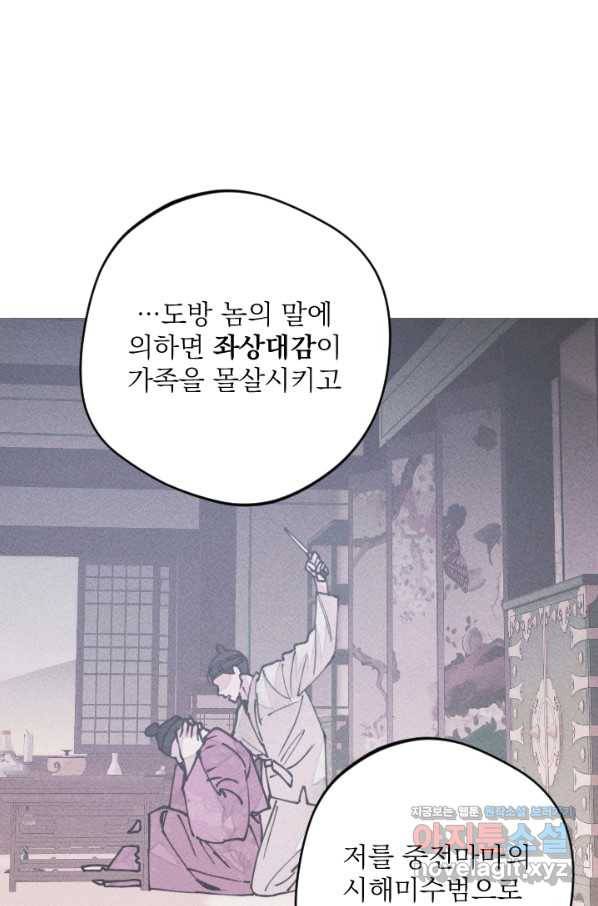공주, 선비를 탐하다 67화 29