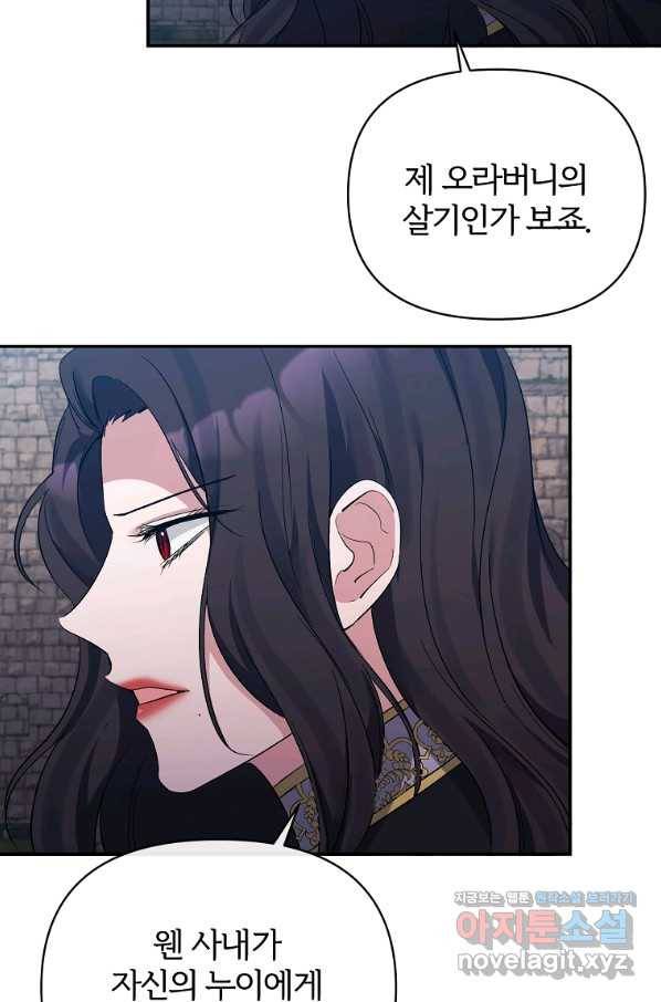 북부 대공의 정체가 흑막 악녀라 곤란하다 28화 7