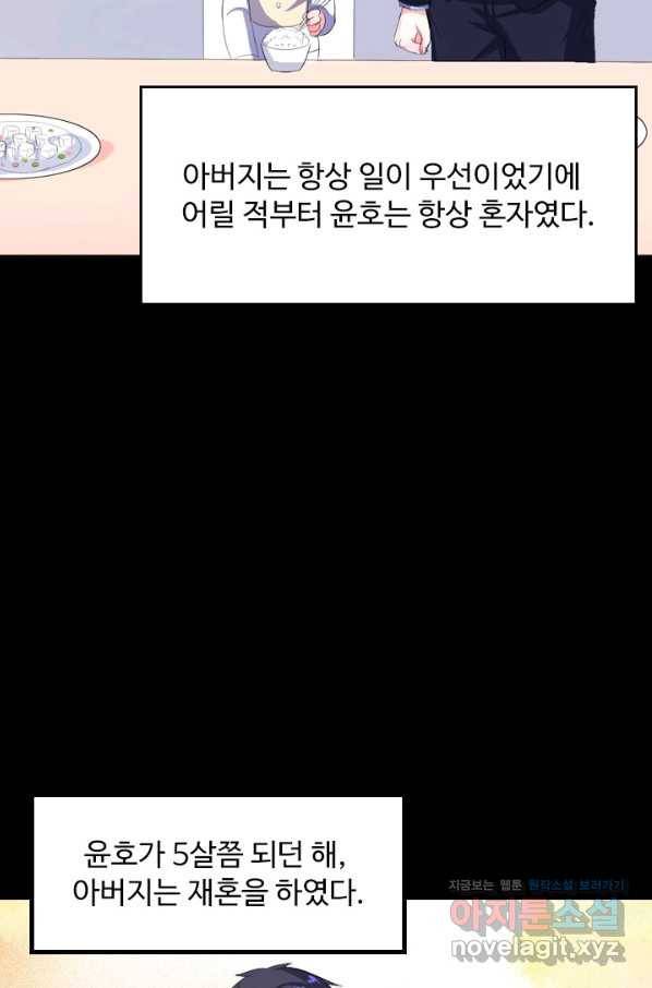 남주가 미모를 숨김 31화 34