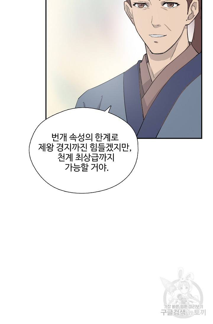 검역창궁 252화 38