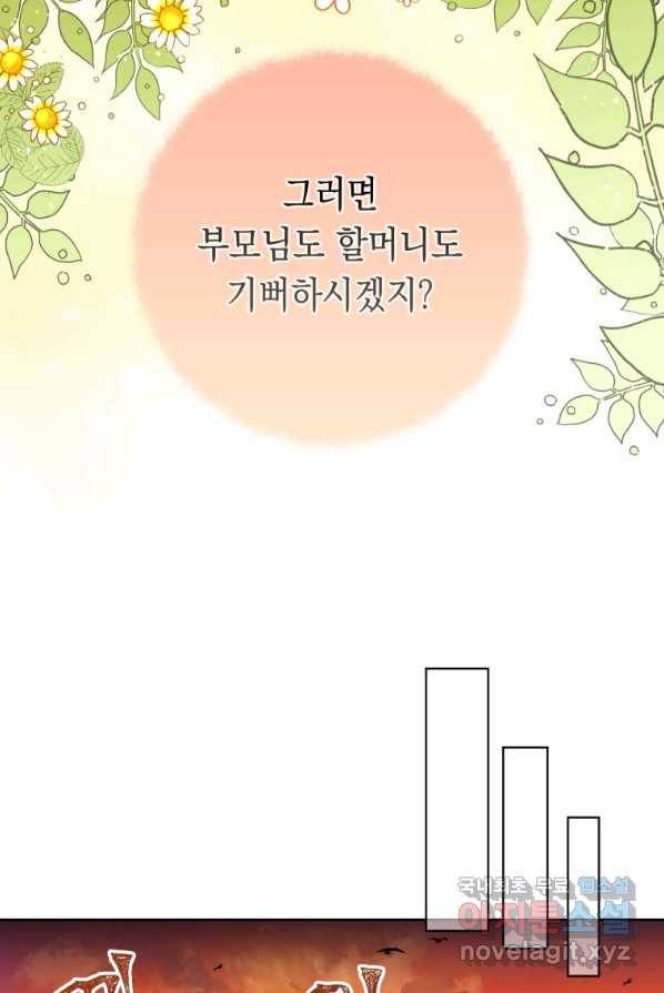폭군의 번역기가 되어버렸다 2화 38