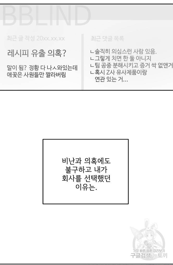 부적절한 신입사원 27화 28