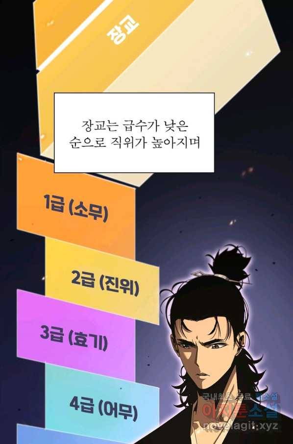 게임이라는 이 세계에 구원을 91화 63