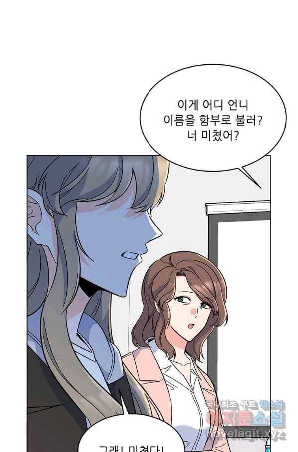 1년차 만렙 매니저 57화 27