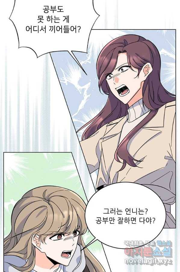1년차 만렙 매니저 57화 36