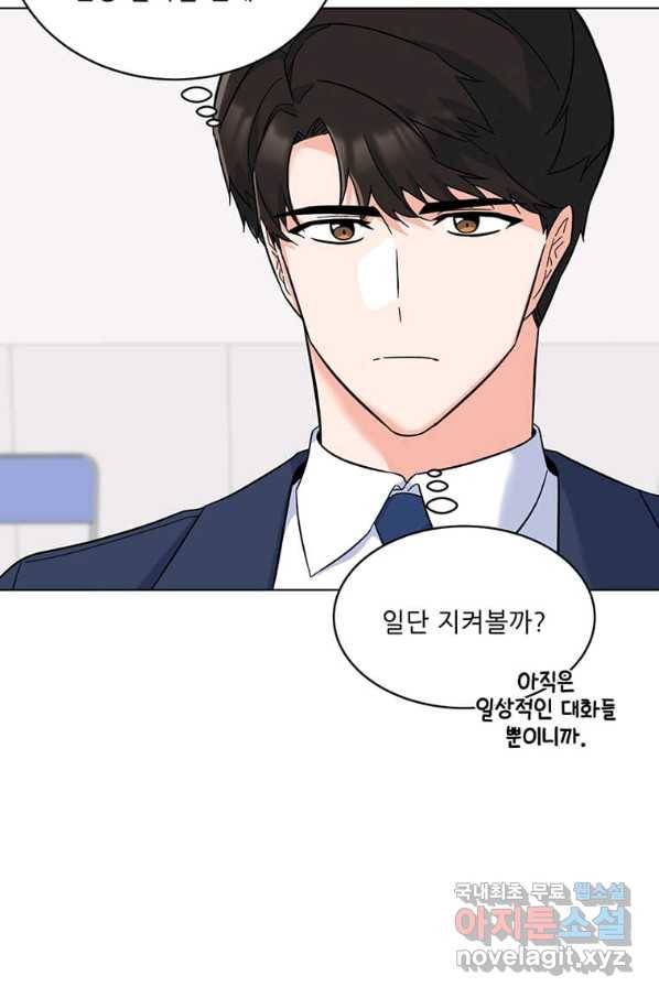 1년차 만렙 매니저 57화 80