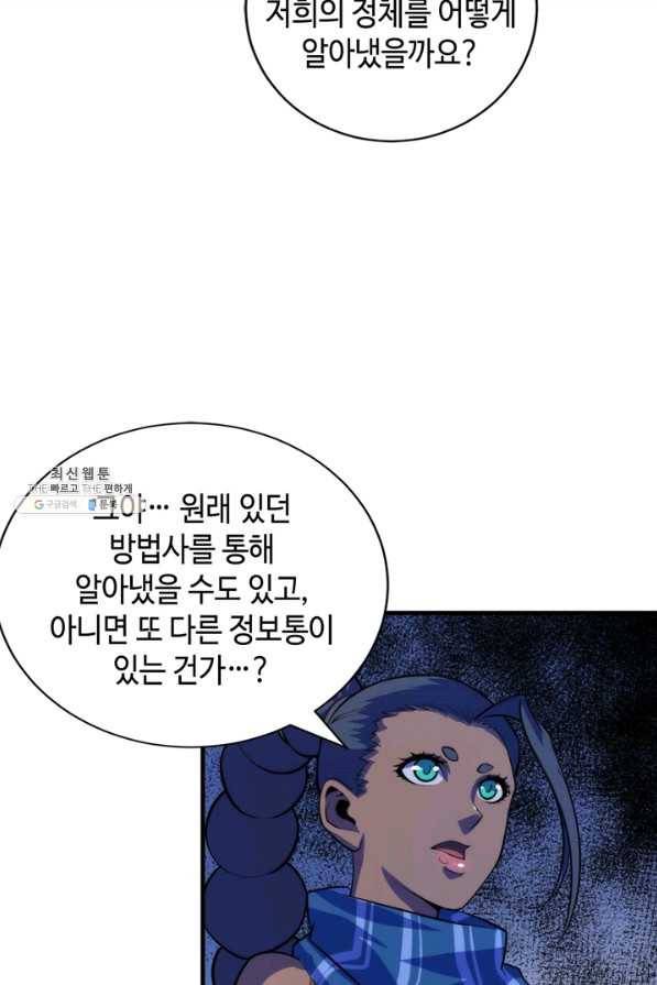 신이되다 - 크툴루신화 90화 4