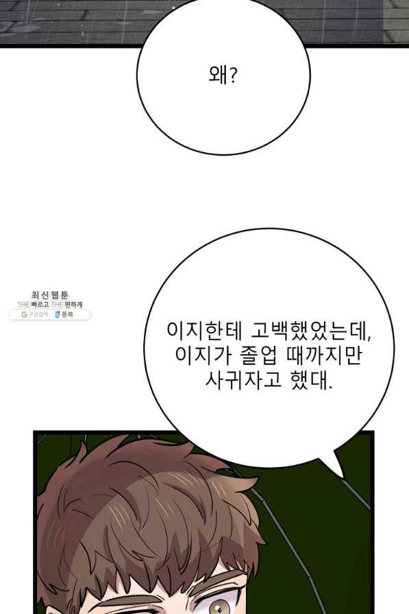 이렇게 바보일리 없어 64화 29