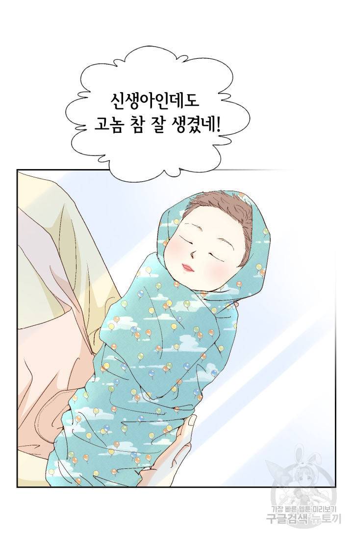 연하의 곰신 123화 3
