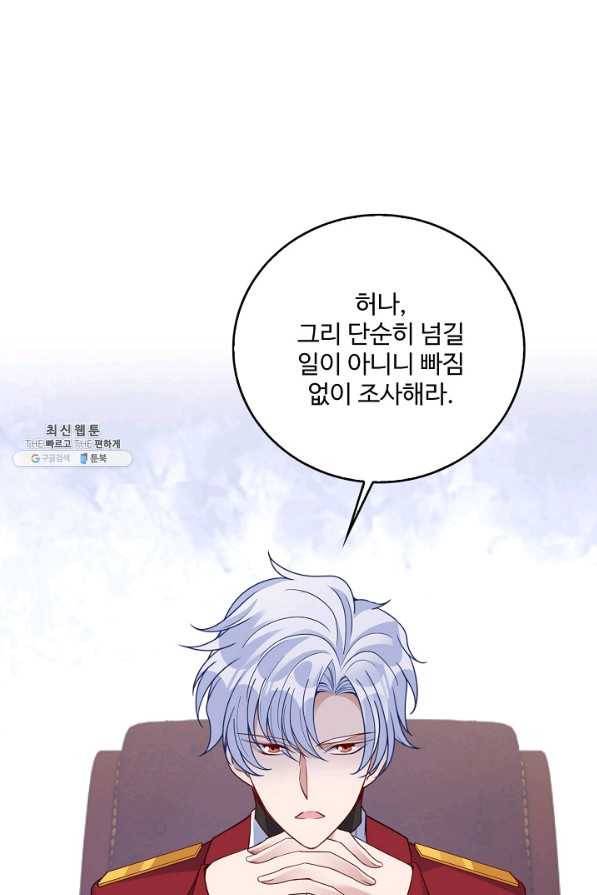 황녀의 생존법칙 255화 4