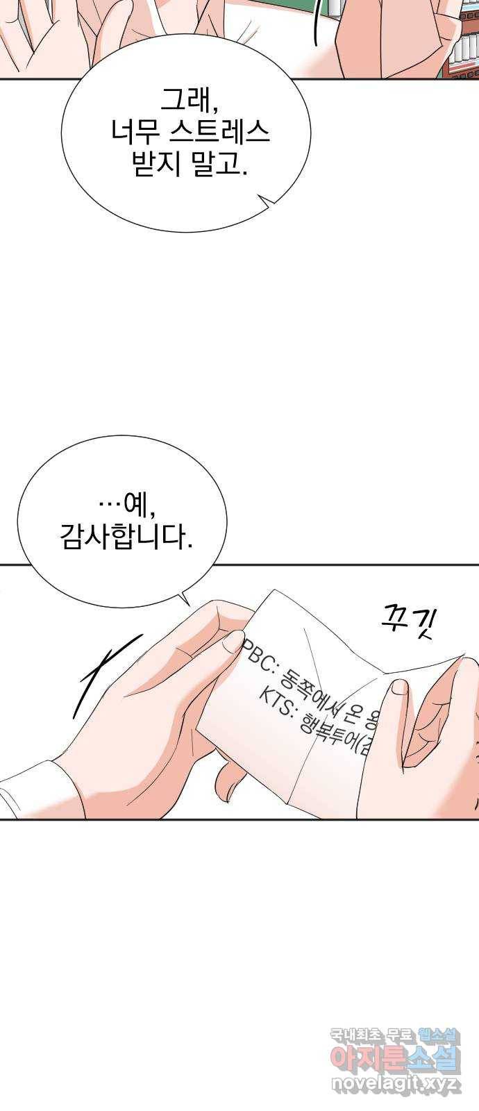 두 번 사는 프로듀서 45화 3