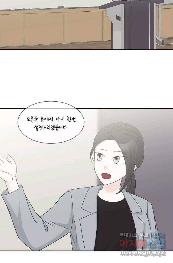 샐러드 데이즈 - 82화 6