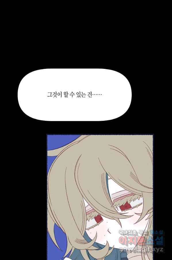 세계신대백과 48화 8