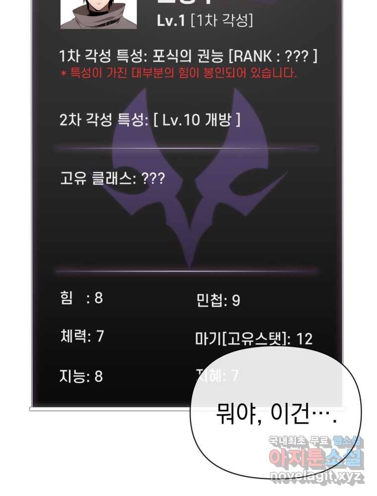 만 년 만에 귀환한 플레이어 4화 3