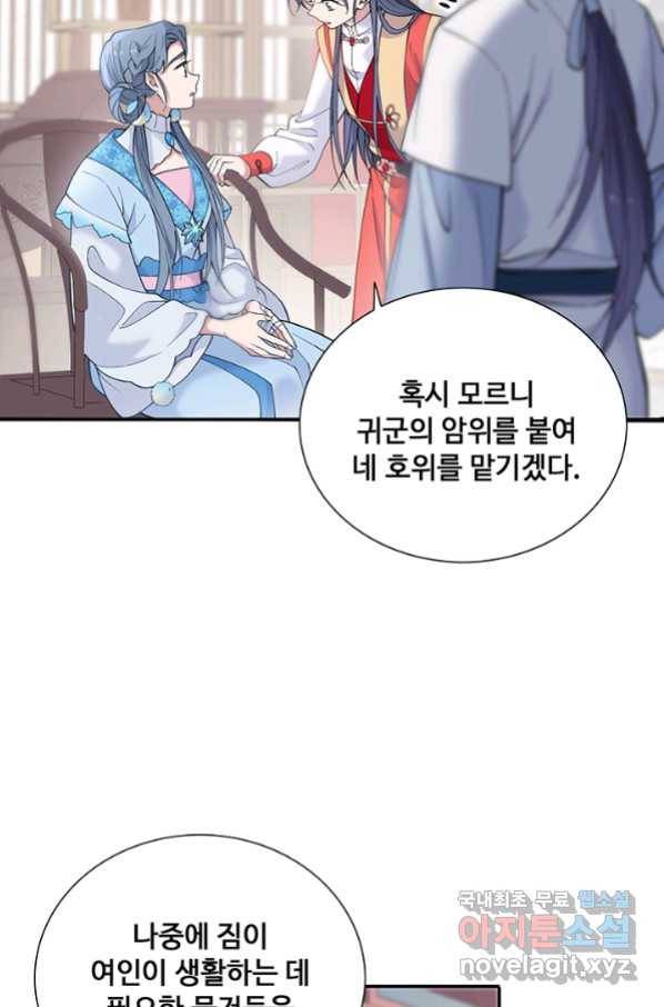 황후마마가 이상해 96화 26