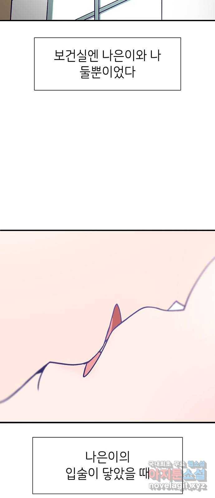 무용과 남학생 2부 36화 첫키스 44